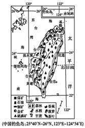 作业帮