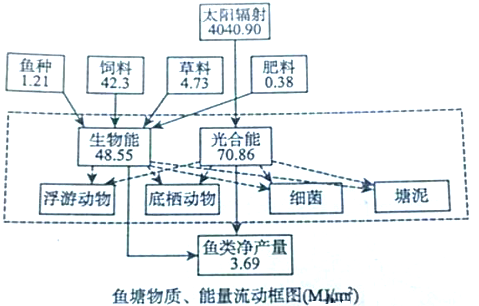 作业帮