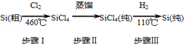 作业帮