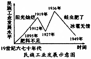 作业帮