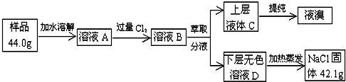 作业帮