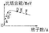 作业帮