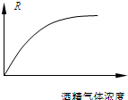 作业帮