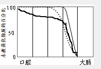 作业帮