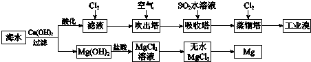 作业帮