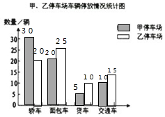 作业帮