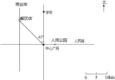 作业帮