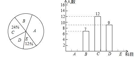 作业帮