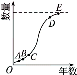 作业帮