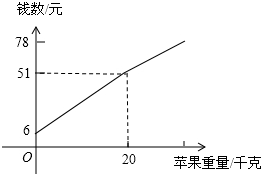 作业帮