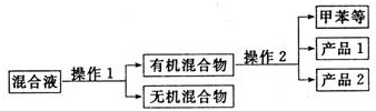 作业帮