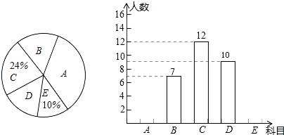 作业帮