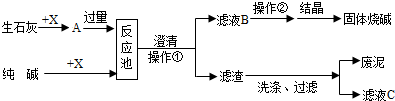 作业帮