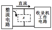 作业帮