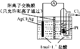 作业帮