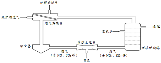 作业帮