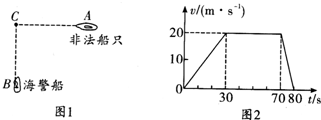 作业帮