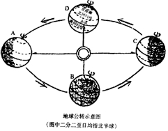 作业帮