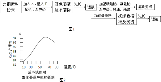 作业帮