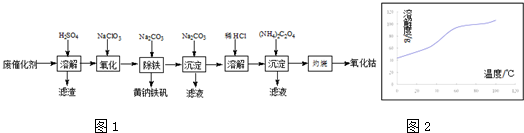 作业帮