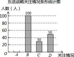 作业帮