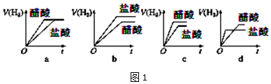 作业帮