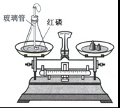 如图是小明通过测定红磷燃烧前后质量的变化情况来检验质量守恒定律的