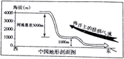 作业帮