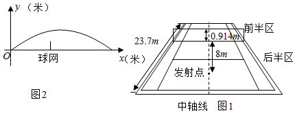 作业帮