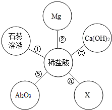 作业帮