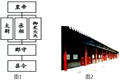 作业帮