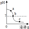 作业帮