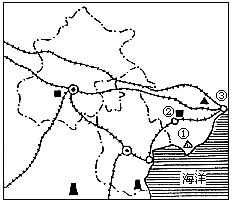 读图,我国京津唐工业基地示意图,回答下列问题:(8分)