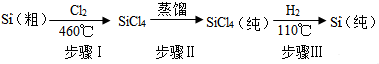 作业帮