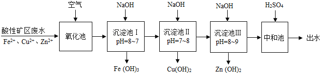 作业帮