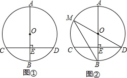 作业帮