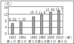 精英家教网