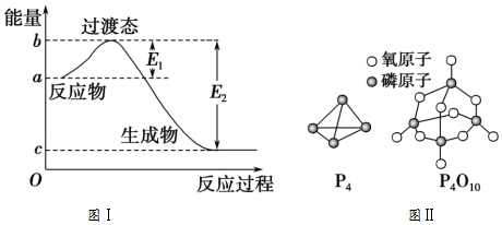 作业帮