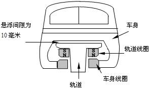 作业帮