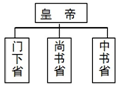 作业帮