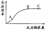 作业帮