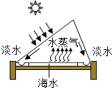 作业帮