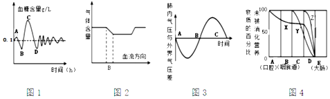 作业帮