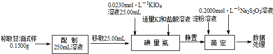 作业帮