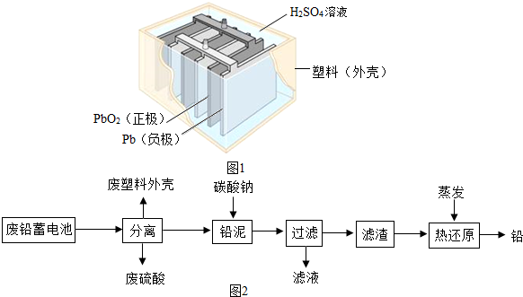 作业帮