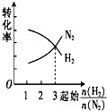 作业帮