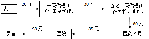 作业帮