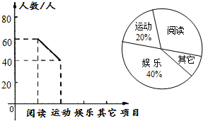 作业帮