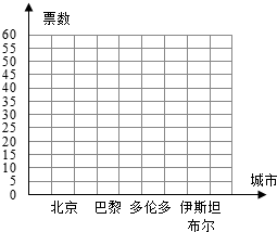 作业帮