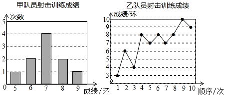 作业帮